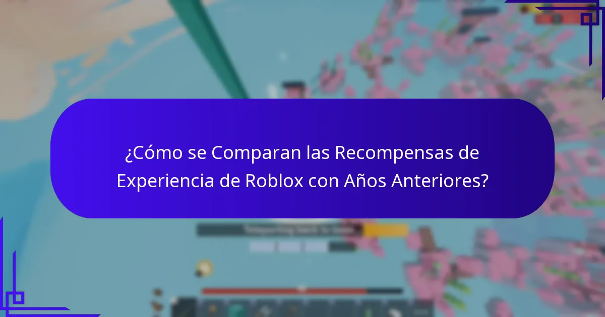 ¿Qué son las Recompensas de Aniversario en Roblox?